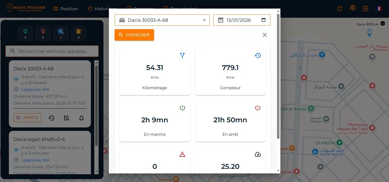 Securite