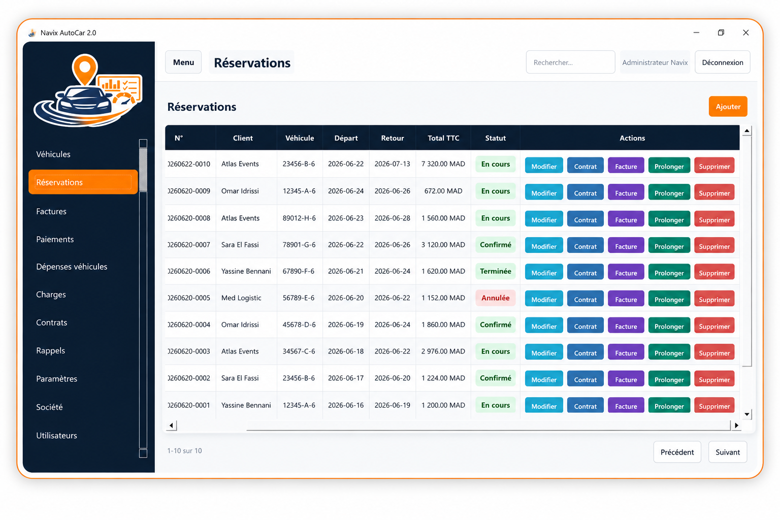 Tableau de bord Navix AutoCar 2.0